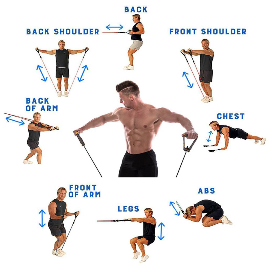 How to use 11 Pcs Resistance Band Set | HustlersOnlyUK